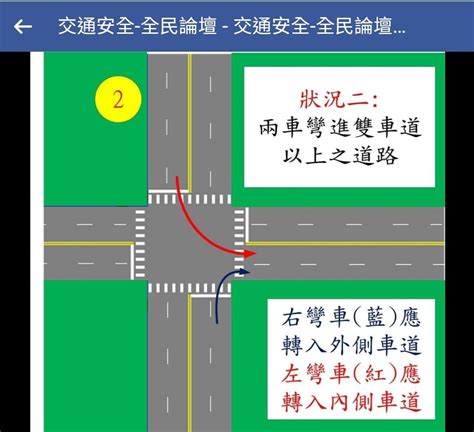 車道 風水|車道口風水佈局圖解